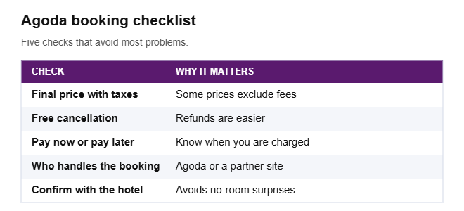 Is Agoda legit booking checklist: final price, cancellation, payment, confirmation