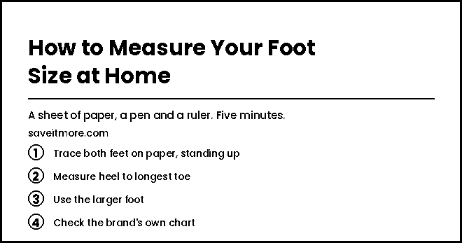 How to measure your foot size at home in four steps with paper and a ruler