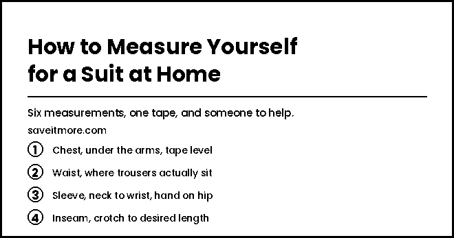 How to measure yourself for a suit at home: chest, waist, sleeve and inseam
