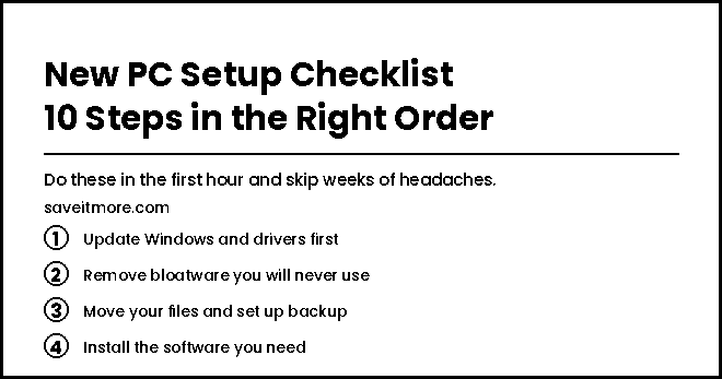 New PC setup checklist: update Windows and drivers, remove bloatware, move files and set up backup