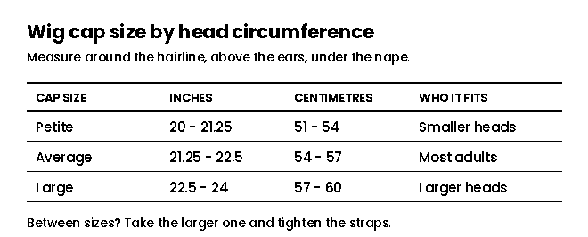 Wig cap size chart by head circumference: petite, average and large in inches and cm